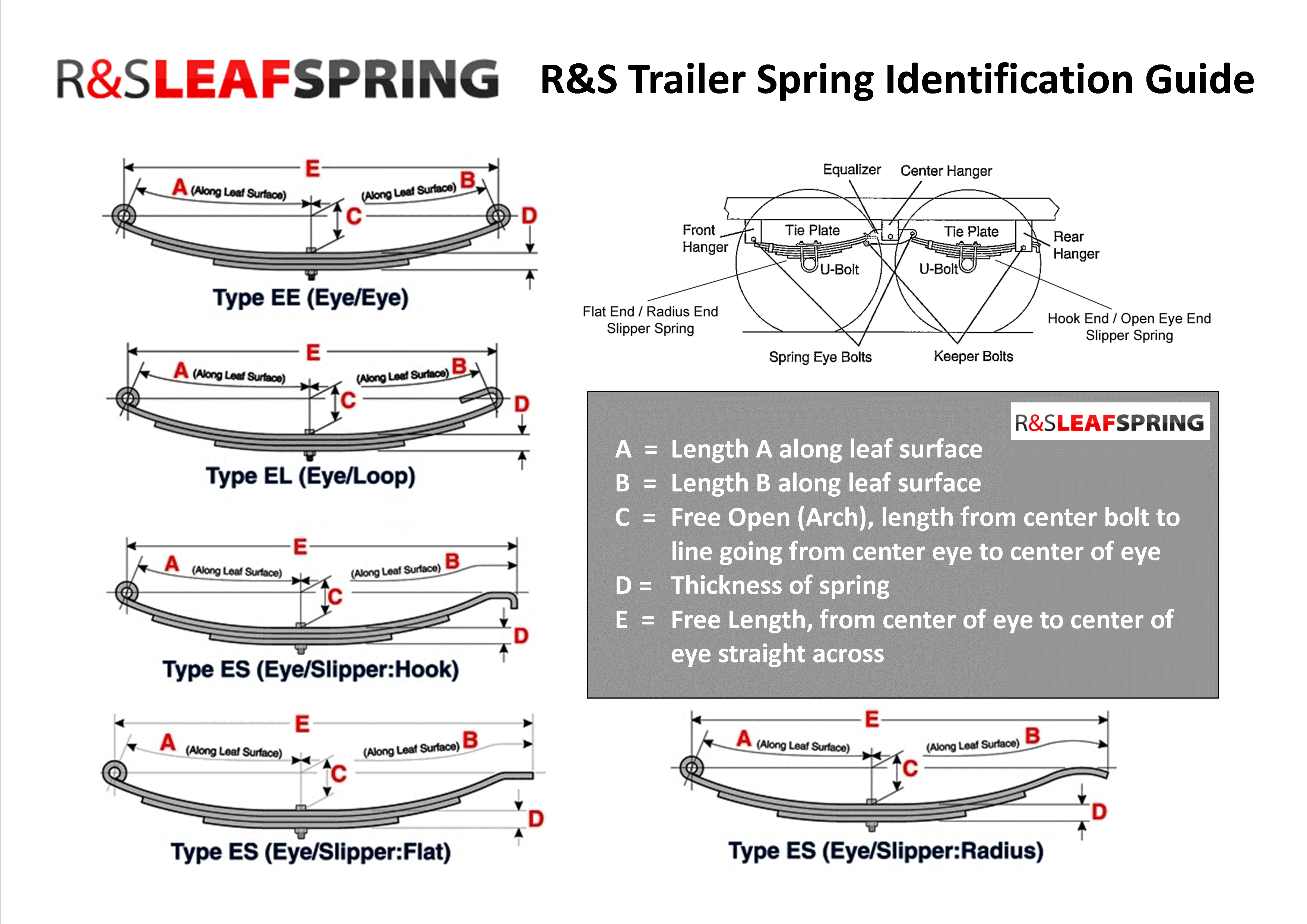 Boat Trailer Leaf Springs For All Brands And Sizes Of Boat Trailers